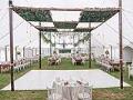 Rental Categories